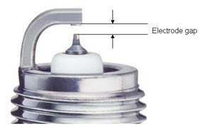 Ngk Iridium Spark Plug Gap Chart