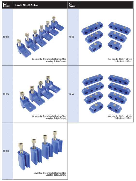 thumbnail image 2 of Redline Spark Plug Lead Separators Vertical Mount Brackets For SBC - Blue 2 of 6
