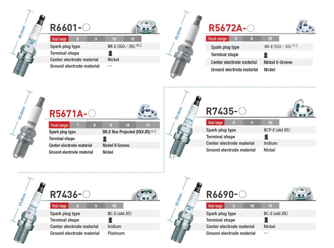 Racing Spark Plugs NGK Spark Plugs Australia Iridium Spark Plugs